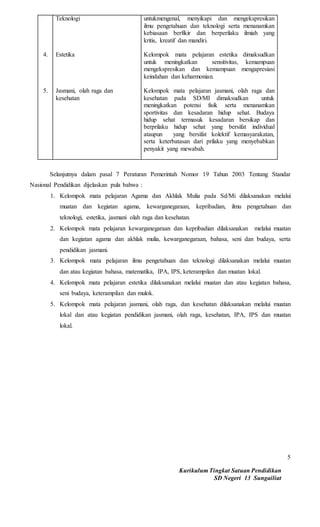 Kurikulum Tingkat Satuan Pendidikan
SD Negeri 13 Sungailiat
5
4.
5.
Teknologi
Estetika
Jasmani, olah raga dan
kesehatan
untukmengenal, menyikapi dan mengekspresikan
ilmu pengetahuan dan teknologi serta menanamkan
kebiasaan berfikir dan berperilaku ilmiah yang
kritis, kreatif dan mandiri.
Kelompok mata pelajaran estetika dimaksudkan
untuk meningkatkan sensitivitas, kemampuan
mengekspresikan dan kemampuan mengapresiasi
keindahan dan keharmonian.
Kelompok mata pelajaran jasmani, olah raga dan
kesehatan pada SD/MI dimaksudkan untuk
meningkatkan potensi fisik serta menanamkan
sportivitas dan kesadaran hidup sehat. Budaya
hidup sehat termasuk kesadaran bersikap dan
berprilaku hidup sehat yang bersifat individual
ataupun yang bersifat kolektif kemasyarakatan,
serta keterbatasan dari prilaku yang menyebabkan
penyakit yang mewabah.
Selanjutnya dalam pasal 7 Peraturan Pemerintah Nomor 19 Tahun 2003 Tentang Standar
Nasional Pendidikan dijelaskan pula bahwa :
1. Kelompok mata pelajaran Agama dan Akhlak Mulia pada Sd/Mi dilaksanakan melalui
muatan dan kegiatan agama, kewarganegaraan, kepribadian, ilmu pengetahuan dan
teknologi, estetika, jasmani olah raga dan kesehatan.
2. Kelompok mata pelajaran kewarganegaraan dan kepribadian dilaksanakan melalui muatan
dan kegiatan agama dan akhlak mulia, kewarganegaraan, bahasa, seni dan budaya, serta
pendidikan jasmani.
3. Kelompok mata pelajaran ilmu pengetahuan dan teknologi dilaksanakan melalui muatan
dan atau kegiatan bahasa, matematika, IPA, IPS, keterampilan dan muatan lokal.
4. Kelompok mata pelajaran estetika dilaksanakan melalui muatan dan atau kegiatan bahasa,
seni budaya, keterampilan dan mulok.
5. Kelompok mata pelajaran jasmani, olah raga, dan kesehatan dilaksanakan melalui muatan
lokal dan atau kegiatan pendidikan jasmani, olah raga, kesehatan, IPA, IPS dan muatan
lokal.
 