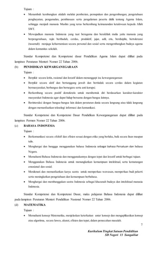 Kurikulum Tingkat Satuan Pendidikan
SD Negeri 13 Sungailiat
7
Tujuan :
 Menumbuh kembangkan akidah melalui pemberian, pemupukan dan pengembangan, pengetahuan
penghayatan, pengamalan, pembiasaan serta pengalaman peserta didik tentang Agama Islam,
sehingga menjadi manusia Muslim yang terus berkembang keimanandan ketakwaan kepada Allah
SWT.
 Mewujudkan manusia Indonesia yang taat beragama dan berakhlak mulia yaitu manusia yang
berpengetahuan, rajin beribadah, cerdas, produktif, jujur, adil, etis, berdisiplin, bertoleransi
(tasamuh) menjaga keharmonisan secara personal dan sosial serta mengembangkan budaya agama
dalam komunitas sekolah.
Standar Kompetensi dan Kompetensi dasar Pendidikan Agama Islam dapat dilihat pada
lampiran Peraturan Menteri Nomor 22 Tahun 2006.
(b) PENDIDIKAN KEWARGANEGARAAN
Tujuan :
 Berpikir secara kritis, rasional dan kreatif dalam menanggapi isu kewarganegaraan
 Berpikir secara aktif dan bertanggung jawab dan bertindak secara cerdas dalam kegiatan
bermasyarakat, berbangsa dan bernegara serta anti korupsi.
 Berkembang secara positif demokratis untuk membentuk diri berdasarkan karakter-karakter
masyarakat Indonesia agar dapat hidup bersama dengan bangsa lainnya.
 Berinteraksi dengan bangsa-bangsa lain dalam peraturan dunia secara langsung atau tidak langsung
dengan memanfaatkan teknologi informasi dan komunikasi.
Standar Kompetensi dan Kompetensi Dasar Pendidikan Kewarganegaraan dapat dilihat pada
lampiran Permen Nomor 22 Tahun 2006.
(c) BAHASA INDONESIA
Tujuan :
 Berkomunikasi secara efektif dan efisien sesuai dengan etika yang berlaku, baik secara lisan maupun
tulis.
 Menghargai dan banggga menggunakan bahasa Indonesia sebagai bahasa Persatuan dan bahasa
Negara.
 Memahami Bahasa Indonesia dan menggunakannya dengan tepat dan kreatif untuk berbagai tujuan.
 Menggunakan Bahasa Indonesia untuk menungkatkan kemampuan intelektual, serta kematangan
emosional dan sosial.
 Menikmati dan memanfaatkan karya sastra untuk memperluas wawasan, memperluas budi pekerti
serta meningkatkan pengetahuan dan kemampuan berbahasa.
 Menghargai dan membanggakan sastra Indonesia sebagai khazanah budaya dan intelektual manusia
Indonesia.
Standar Kompetensi dan Kompetensi Dasar, maka pelajaran Bahasa Indonesia dapat dilihat
pada lampiran Peraturan Menteri Pendidikan Nasional Nomor 22 Tahun 2006.
(d) MATEMATIKA
Tujuan :
 Memahami konsep Matematika, menjelaskan keterkaitan antar konsep dan mengaplikasikan konsep
atau algoritma, secara luwes, akurat, efisien dan tepat, dalam pemecahan masalah.
 