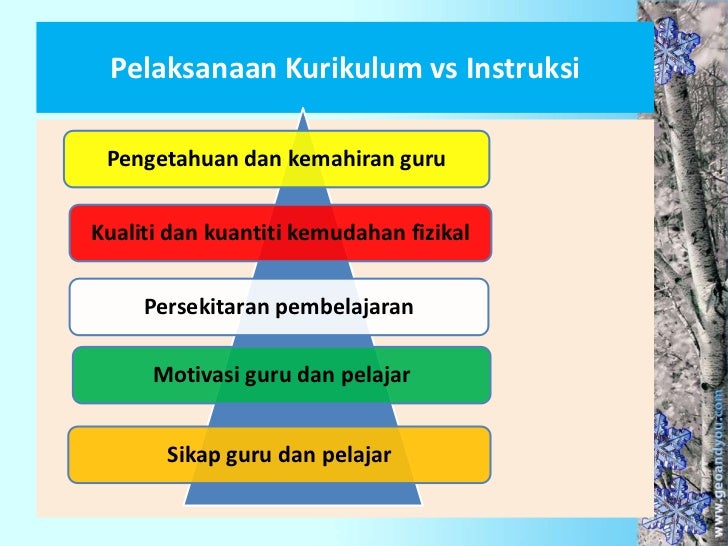 Kurikulum vs instruksi