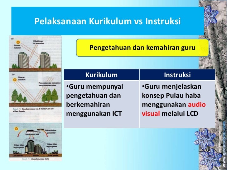 Kurikulum vs instruksi