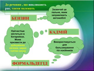До речовин , що викликають
рак, також належать
БЕНЗИН
Зазвичай це
пальне, яким
заправляють
автомобілі
КАДМІЙНайчастіше
міститься в
батарейках.
Може
призвести до
руйнування
печінки, нирок
і клітин мозку
ФОРМАЛЬДЕГІД
Використовується
для
бальзамування
тіл покійників
 