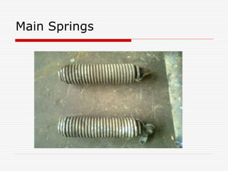 Main Springs
 