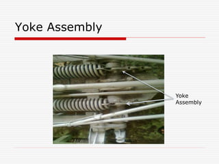 Yoke Assembly
Yoke
Assembly
 