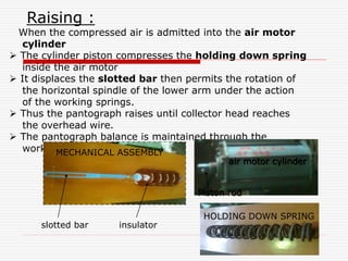Raising :
When the compressed air is admitted into the air motor
cylinder
 The cylinder piston compresses the holding down spring
inside the air motor
 It displaces the slotted bar then permits the rotation of
the horizontal spindle of the lower arm under the action
of the working springs.
 Thus the pantograph raises until collector head reaches
the overhead wire.
 The pantograph balance is maintained through the
working of the main springs
slotted bar insulator
MECHANICAL ASSEMBLY
HOLDING DOWN SPRING
air motor cylinder
Piston rod
 