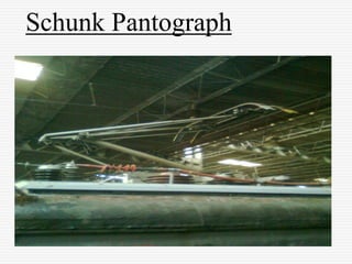 Schunk Pantograph
 