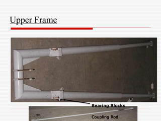 Upper Frame
Coupling Rod
Bearing Blocks
 