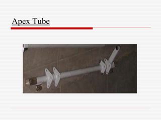Apex Tube
 