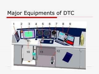 Major Equipments of DTC
 