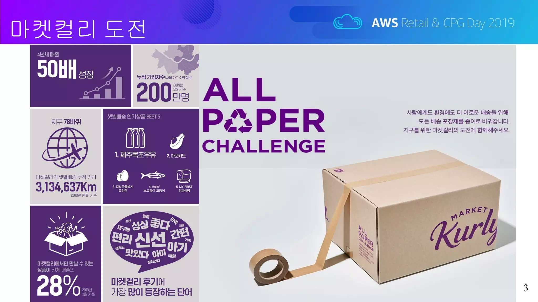 마켓컬리 도전
3
 