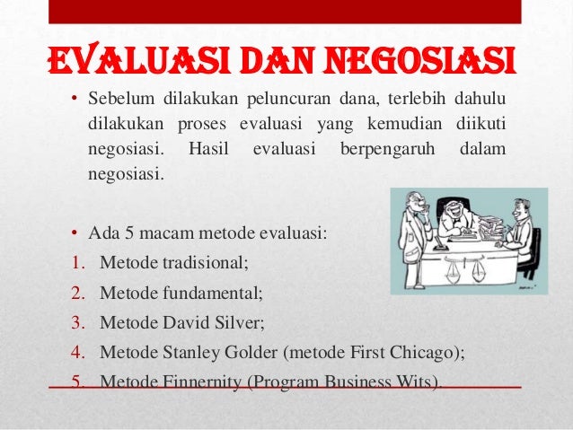 Mekanisme Operasional Modal Ventura