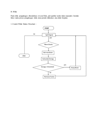 B .While
Pada while pengulangan dikondisikan di awal blok, jadi apabila kodisi tidak terpenuhi ( bernilai
false) maka proses pengulangan tidak akan pernah dilakukan atau tidak berjalan.
1. Contoh While Dalam Flowchart :
no
yes
yes
no
START
More blocks
END
KeepBlock
Get nex block
Energy> threshold
Remove Frame
Calculate Energy
SpiltSignal
 