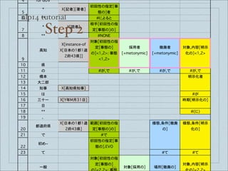 nlp14 tutorial
$
%
&
'
(
)
!*
!!
!"
!#
!$
!%
!&
!'
!(
!)
"*
"!
""
"#
N/"0OPQ
T U?VWB?XWB
9:;<=>?@
A<BW
TT YZ[]
T U?^WB
_`?9:;<=
>?@A<B<B
TT Y6P6a
bc
U?345.#4M%&/N
U?de<*f*g
+h-,iBB
jk?9:;<=
>?@A<B
<Bl*m+no0@A
l*m+n
CDW
?p$%./4q$3MB
EFW
?p$%./4q$3MB
jkmrs?GH
I<Bl*m+n
i
< Ytmu Ytmu Ytmu Ytmu
ve GHIW
wxy
c@ U?bcic@B
z Yt
{|} U?~•€•,*dB ‚ƒ?GHI<B
d
TT Y„Z…
†
fghi
U?de<*f*g
+h-,iB
‡ˆ?9:;<=
>?@A<B<B
‰AmŠ‹?EF
<B
‰AmŠ‹?GH
I<B
u Yu
9Œ•
9:;<=>?@
A<BŽaQP
• Y• Y•
}•
jk?9:;<=
>?@A<B
jk?CD<B ‘’?EF<B
jkmrs?GH
Step 2
30
 