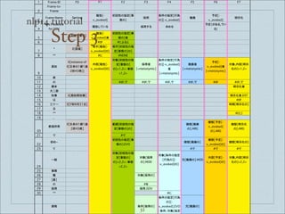 nlp14 tutorial
!
"
#
$
%
&
'
(
)
!*
!!
!"
!#
!$
!%
!&
!'
!(
!)
"*
"!
""
"#
"$
"%
"&
"'
"(
")
#*
!"#$%&'( !) !* !+ !, !- !. !/ !0
!"#$%&12&
!"#$%
!"#$%34#$% 5%11678
9:;&
<=%<2>%?@
ABCDEF;G
HD@
IJ
KLDEF;MN
D@;&<=%<2>%?@
OP
QF;&
<=%<2>%?@
RST
UU3V"%?6W#1%
X2"3YZ[
9:]^_ IJ`_ ab_
QFcde_fg^
_h
i j;kl@;ml@
9:;&
<=%<2>%?@l
ABCDEF;G
HD@l
ii nd nop_q
i j;rl@
st;9:;&
<=%<2>%?@D@
st;ABCDE
F;GHD@D@
ii no n4Z4u
vw
j;67x1#7W%&2X
j;yzD*{*|
+}-,~@@
•€;9:;&
<=%<2>%?@D@
•‚;ABCDE
F;GHD@
D@ƒ*f+„…3GH
ƒ*f+„
IJl
;†$%127‡$6W@
KLDEF;MN
D@;&<=%<2>%?@
l
;†$%127‡$6W@
OPl
;†$%127‡$6W@
QF;&
<=%<2>%?@l
;†$%127‡$6W@
•‚f•€;RS
TD@ƒ*f+„
~
D ndfg ndfg ndfg ndfg nd ndfg
ˆz RSTl
‰Š‹
wG j;vw~wG@ RSTlŒuj•
Ž nd
••‘ j;’“”•,*y@ –—;RSTD@
y
ii n˜o™
š
{|}~
j;yzD*{*|
+}-,~@
›œ;ABCDE
F;GHD@D@
•H;OP
D@ŒžŸY
•H;QF;&
<=%<2>%?@
D@ŒžŸY
•H;RST
D@ŒžŸY
g ng
Ab
ABCDEF;G
HD@Œu[Z
•H;OPD@
•H;QF;&
<=%<2>%?@D@
•H;RSTD@
] ng ng ng
‘¡
•‚;ABCDE
F;GHD@
D@ƒ+f+„…3GH
ƒ+f+„
•‚;IJ
D@Œ”Z(
•‚;KLDEF
;MND@;&
<=%<2>%?@D@
¢;OPD@Œ”Z(
•€;QF;&
<=%<2>%?@D@
•‚f•€;RS
TD@ƒ+f+„
G£
¤ •‚;IJD@
;¥@
D n¦
IJ IJŒYZ[
ii no
§¨ KL;IJD@
KLDEF;MN
D@;&
<=%<2>%?@Œu[Z
…3KL©3•‚;EF
¢;OPD@
Step 3
32
 