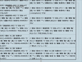 nlp14 tutorial
(•6K'|}3~M(*STUSKK'•€MŒSU6K KK'XYK'Z3R–kKK'hijZK'kK'lmn3oKK'epK'aqK'rK
FsJK'[K'tuK'LLMK'vw3xyKK'z{K'|}3~KK'•€K'•‚K
STUSKK'hijZM*S7K'kK'lmn3o
6K'aqK'rK'FsJK'[K'tuK'LLMK'vw3
(•6K'|}3~M(*STUSKK'¤¥
'•‚M!—ŒK
KK'XYK'Z3R–kKK'hijZK'kK'lmn3oKK'epK'aqK'rK
FsJK'[K'tuK'LLMK'vw3xyKK'z{K'|}3~KK'¤¥
F•/&,.A+"$:%JK'•‚K
STUSKK'hijZM*S7K'kK'lmn3o
6K'aqK'rK'FsJK'[K'tuK'LLMK'vw
TUSKK'z{M(•6K'|}3~M(*STUSKK
K
KK'XYK'Z3R–kKK'hijZK'kK'lmn3oKK'epK'aqK'rK
FsJK'[K'tuK'LLMK'vw3W§‚–[KK'z{K'|}3~KK'€¦K
•‚K
USKK'hijZM*S7K'kK'lmn3o
qK'rK'FsJK'[K'tuK'LLMK'vwK'xyK
•‚3 ˆ‹©¡M(*STUSKK'¨’ªR§‚–k
KK'XYK'Z3RKK'hijZK'kK'lmn3oKK'epK'aqK'rK
FsJK'[K'tuK'LLMK'vwK'xyK'z{K'|}K'~K'•€K'•‚
3 ˆ‹©¡KK'¨’ªR§‚–k‹‚«K
STUSKK']K'^_`K'Ya3R
f3 W¡M(*STUSKK'hijZM*S7K'kK
epK'aqK'rK'FsJK'[K'tuK'LLMK'v
~K'•€K'•‚K'LLMK'ƒ„3~M(*STUSKK
'‡MUN®K
KK'XYK'Z3R–kKK']K'^_`K'Ya3RKK'cdeK'f
3 W¡KK'hijZK'kK'lmn3oKK'epK'aqK'rK'FsJK'[K't
uK'LLMK'vwK'xyK'z{K'|}K'~K'•€K'•‚K'LLMK'ƒ„3~
KK'…yxnK'WK'†nK'‡K
STUSKK']K'^_`K'Ya3R
f3 W¡M(*STUSKK'hijZM*S7K'kK
epK'aqK'rK'FsJK'[K'tuK'LLMK'v
~K'•€K'•‚K'LLMK'ƒ„3~M(*STUSKK
'‡MUN®K
KK'XYK'Z3R–kKK']K'^_`K'Ya3RKK'cdeK'f
3 W¡KK'hijZK'kK'lmn3oKK'epK'aqK'rK'FsJK'[K't
uK'LLMK'vwK'xyK'z{K'|}K'~K'•€K'•‚K'LLMK'ƒ„3~
KK'¯°K'†nK'‡K
44
 