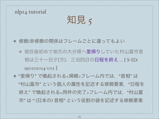 nlp14 tutorial
知見 5
❖ 修飾/非修飾の関係はフレームごとに違ってもよい
❖ 就任後初めて地元の大分県へ里帰りしていた村山富市首
相は三十一日夕[方]、三泊四日の日程を終え ... [ S-ID:
950101014-001 ]
❖ “里帰り” で喚起される<帰郷>フレーム内では，“首相” は
“村山富市” という個人の属性を記述する修飾要素，“日程を
終え” で喚起される<用件の完了>フレーム内では，“村山富
市” は “ (日本の) 首相” という役割の値を記述する修飾要素
53
 