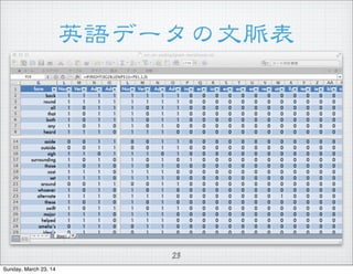 ӢZǩ`}
23
Sunday, March 23, 14
 