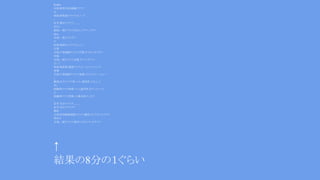 Kotlin
名詞,固有名詞,組織,*,*,*,*
は
助詞,係助詞,*,*,*,*,は,ハ,ワ
、
記号,読点,*,*,*,*,、,、,、
まさに
副詞,一般,*,*,*,*,まさに,マサニ,マサニ
Java
名詞,一般,*,*,*,*,*
の
助詞,連体化,*,*,*,*,の,ノ,ノ
代替
名詞,サ変接続,*,*,*,*,代替,ダイタイ,ダイタイ
言語
名詞,一般,*,*,*,*,言語,ゲンゴ,ゲンゴ
として
助詞,格助詞,連語,*,*,*,として,トシテ,トシテ
登場
名詞,サ変接続,*,*,*,*,登場,トウジョウ,トージョー
し
動詞,自立,*,*,サ変・スル,連用形,する,シ,シ
まし
助動詞,*,*,*,特殊・マス,連用形,ます,マシ,マシ
た
助動詞,*,*,*,特殊・タ,基本形,た,タ,タ
。
記号,句点,*,*,*,*,。,。,。
記号,空白,*,*,*,*,*
静的
名詞,形容動詞語幹,*,*,*,*,静的,セイテキ,セイテキ
型付け
名詞,一般,*,*,*,*,型付け,カタツケ,カタツケ
、
↑
結果の8分の１ぐらい
 