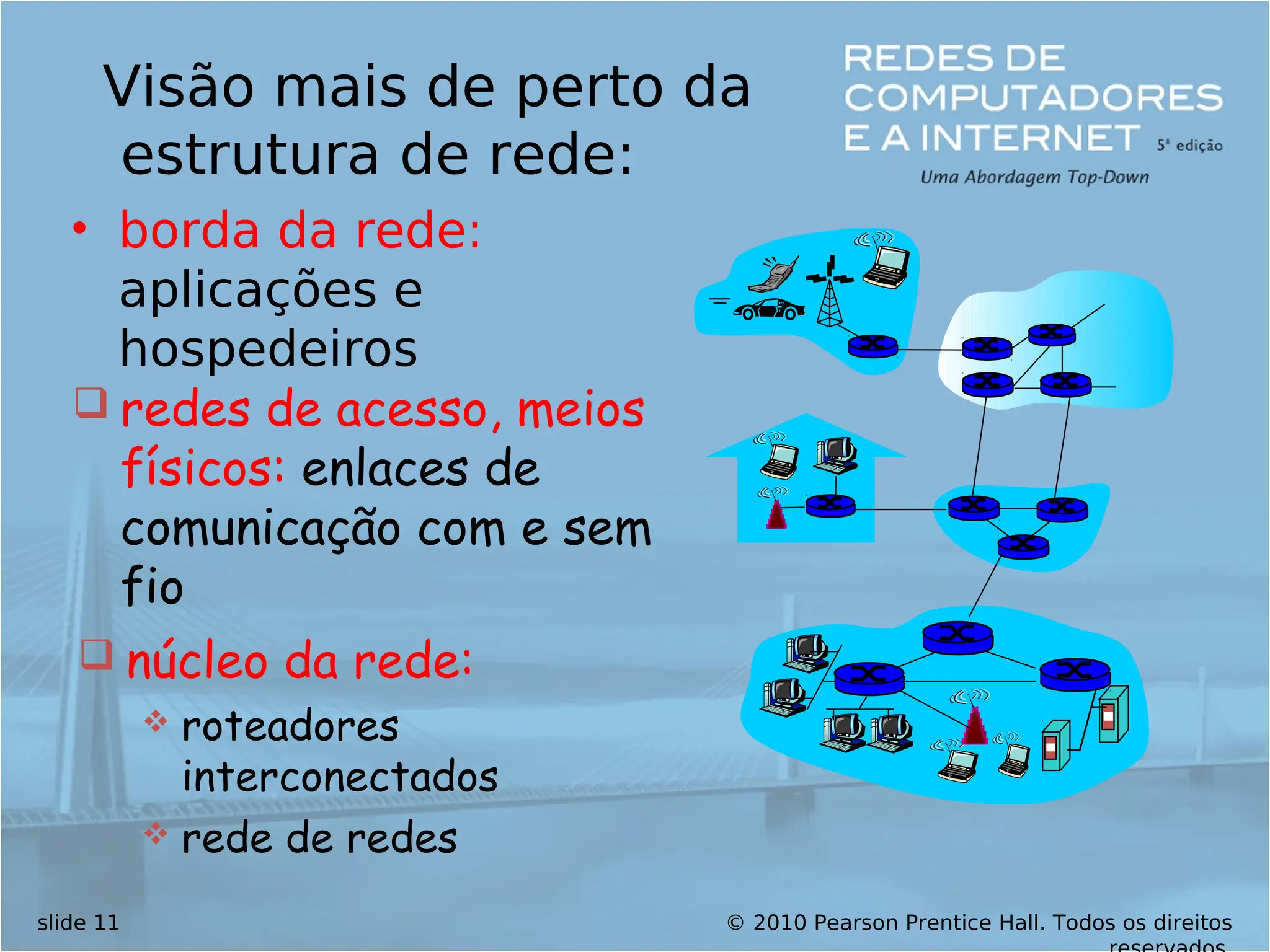 © 2010 Pearson Prentice Hall. Todos os direitos
slide 11
Visão mais de perto da
estrutura de rede:
• borda da rede:
aplicações e
hospedeiros
 redes de acesso, meios
físicos: enlaces de
comunicação com e sem
fio
 núcleo da rede:
 roteadores
interconectados
 rede de redes
 