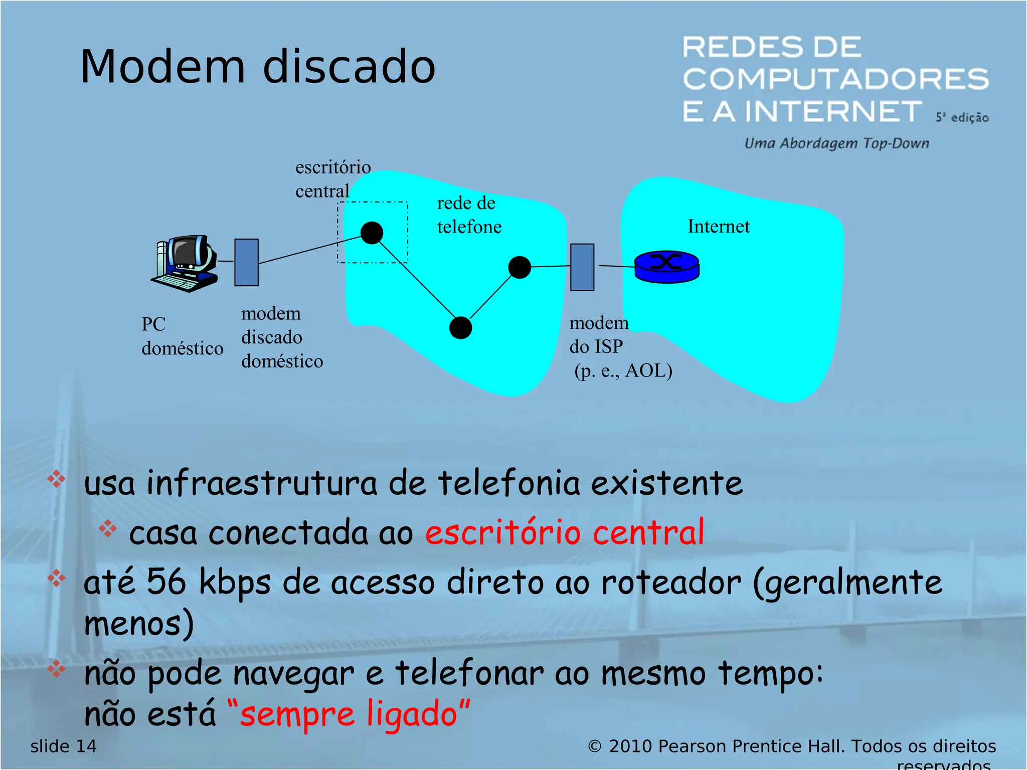 © 2010 Pearson Prentice Hall. Todos os direitos
slide 14
rede de
telefone Internet
modem
discado
doméstico
modem
do ISP
(p. e., AOL)
PC
doméstico
escritório
central
 usa infraestrutura de telefonia existente
 casa conectada ao escritório central
 até 56 kbps de acesso direto ao roteador (geralmente
menos)
 não pode navegar e telefonar ao mesmo tempo:
não está “sempre ligado”
Modem discado
 