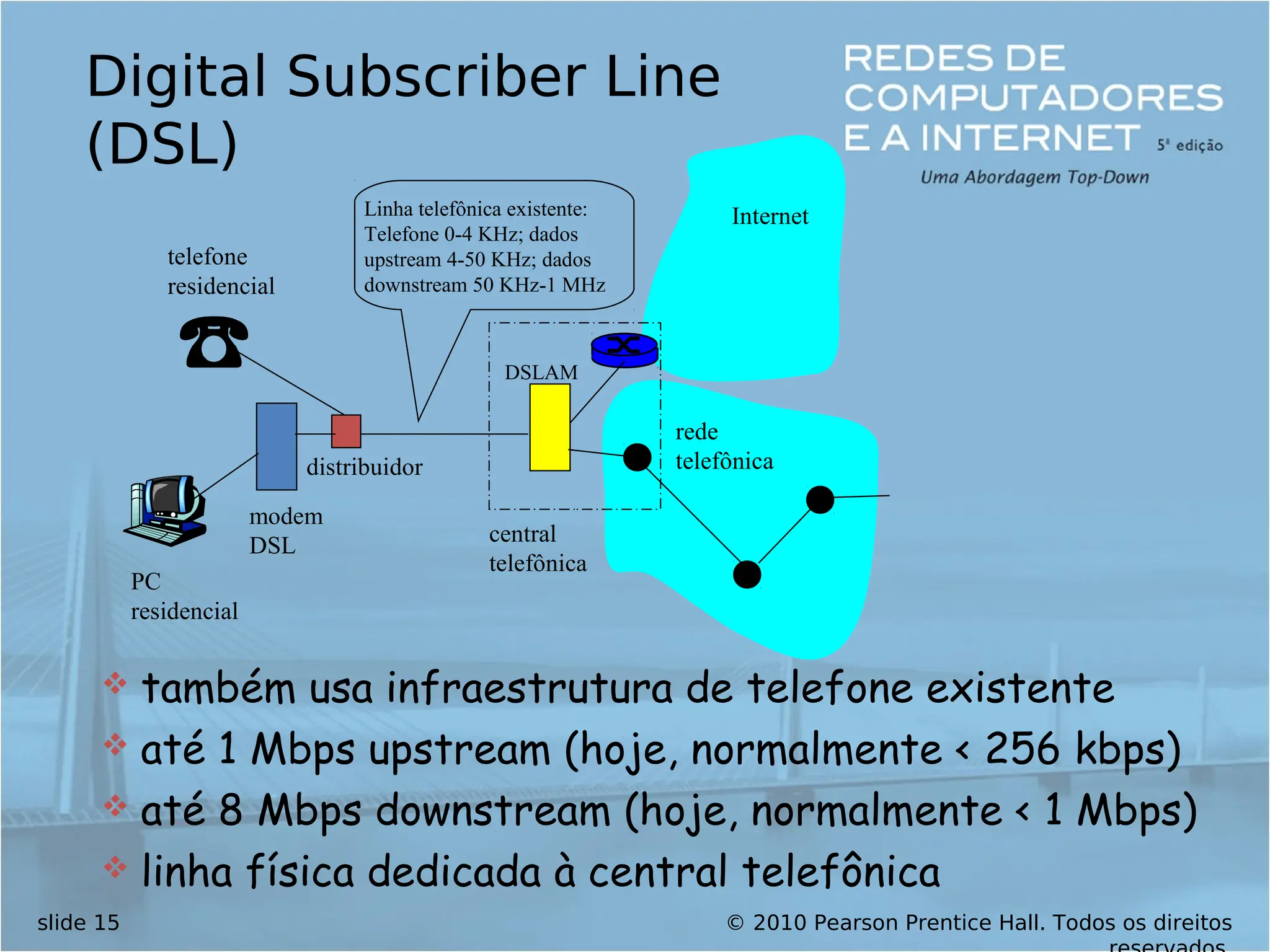 © 2010 Pearson Prentice Hall. Todos os direitos
slide 15
rede
telefônica
modem
DSL
PC
residencial
telefone
residencial
Internet
DSLAM
Linha telefônica existente:
Telefone 0-4 KHz; dados
upstream 4-50 KHz; dados
downstream 50 KHz-1 MHz
distribuidor
central
telefônica
Digital Subscriber Line
(DSL)
 também usa infraestrutura de telefone existente
 até 1 Mbps upstream (hoje, normalmente < 256 kbps)
 até 8 Mbps downstream (hoje, normalmente < 1 Mbps)
 linha física dedicada à central telefônica
 