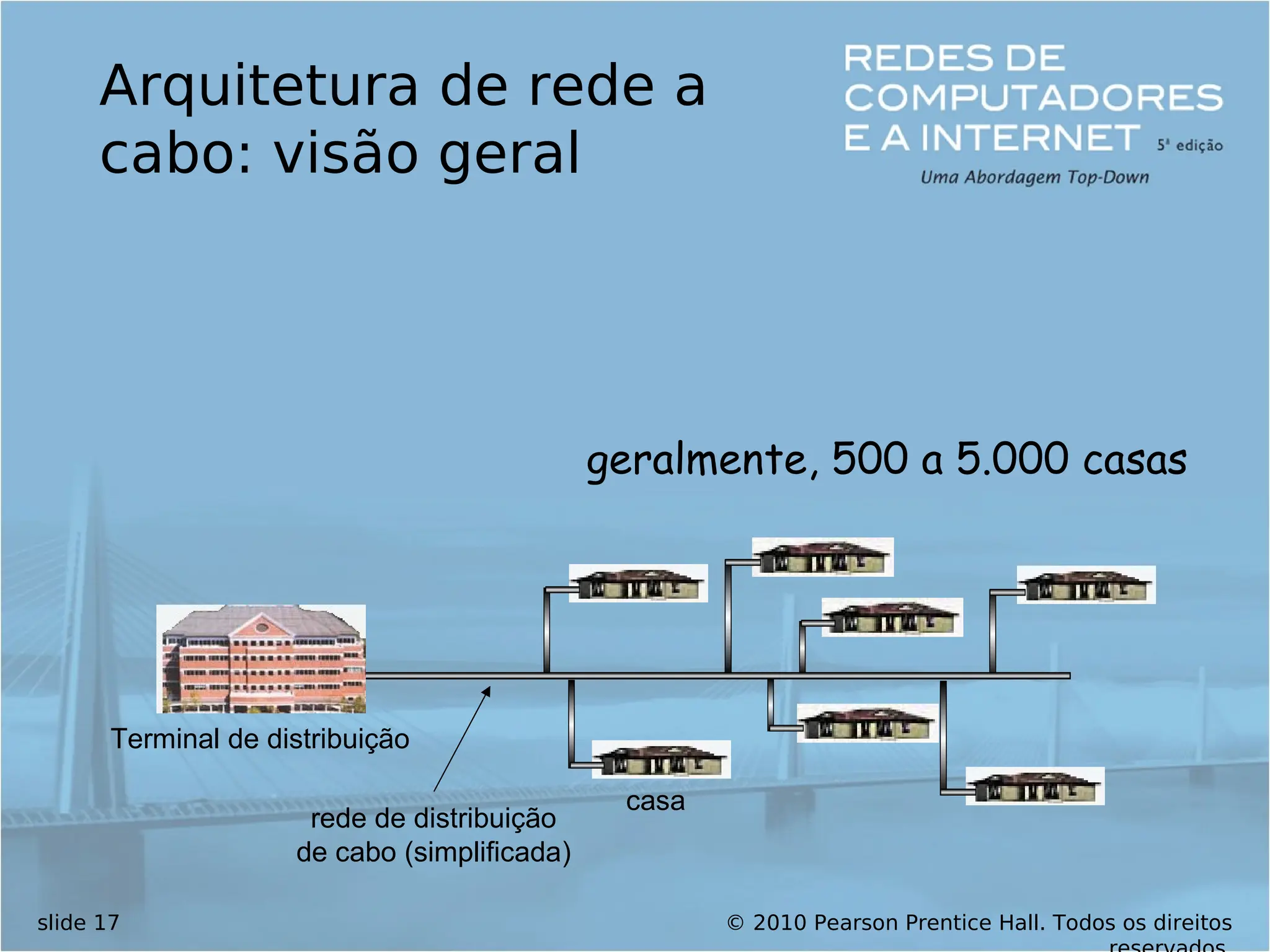 © 2010 Pearson Prentice Hall. Todos os direitos
slide 17
Arquitetura de rede a
cabo: visão geral
casa
rede de distribuição
de cabo (simplificada)
geralmente, 500 a 5.000 casas
Terminal de distribuição
 