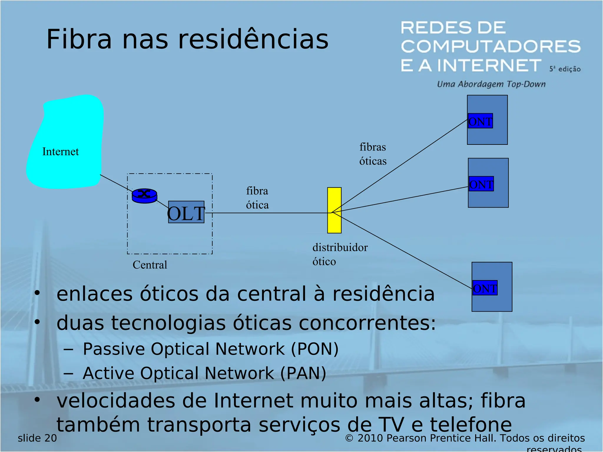 © 2010 Pearson Prentice Hall. Todos os direitos
slide 20
ONT
OLT
Central
distribuidor
ótico
ONT
ONT
fibra
ótica
fibras
óticas
Internet
Fibra nas residências
• enlaces óticos da central à residência
• duas tecnologias óticas concorrentes:
– Passive Optical Network (PON)
– Active Optical Network (PAN)
• velocidades de Internet muito mais altas; fibra
também transporta serviços de TV e telefone
 