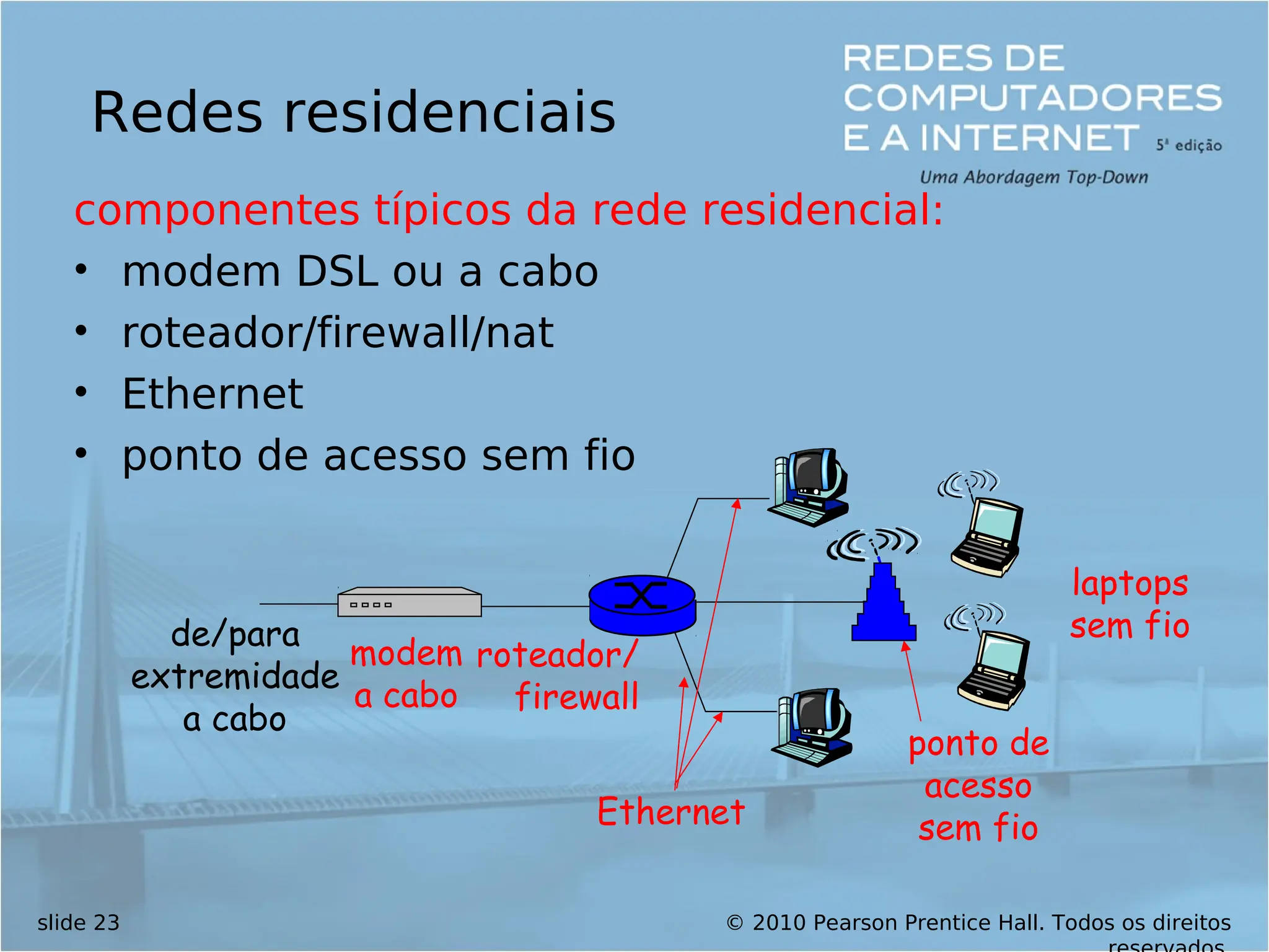 © 2010 Pearson Prentice Hall. Todos os direitos
slide 23
Redes residenciais
componentes típicos da rede residencial:
• modem DSL ou a cabo
• roteador/firewall/nat
• Ethernet
• ponto de acesso sem fio
ponto de
acesso
sem fio
laptops
sem fio
roteador/
firewall
modem
a cabo
de/para
extremidade
a cabo
Ethernet
 