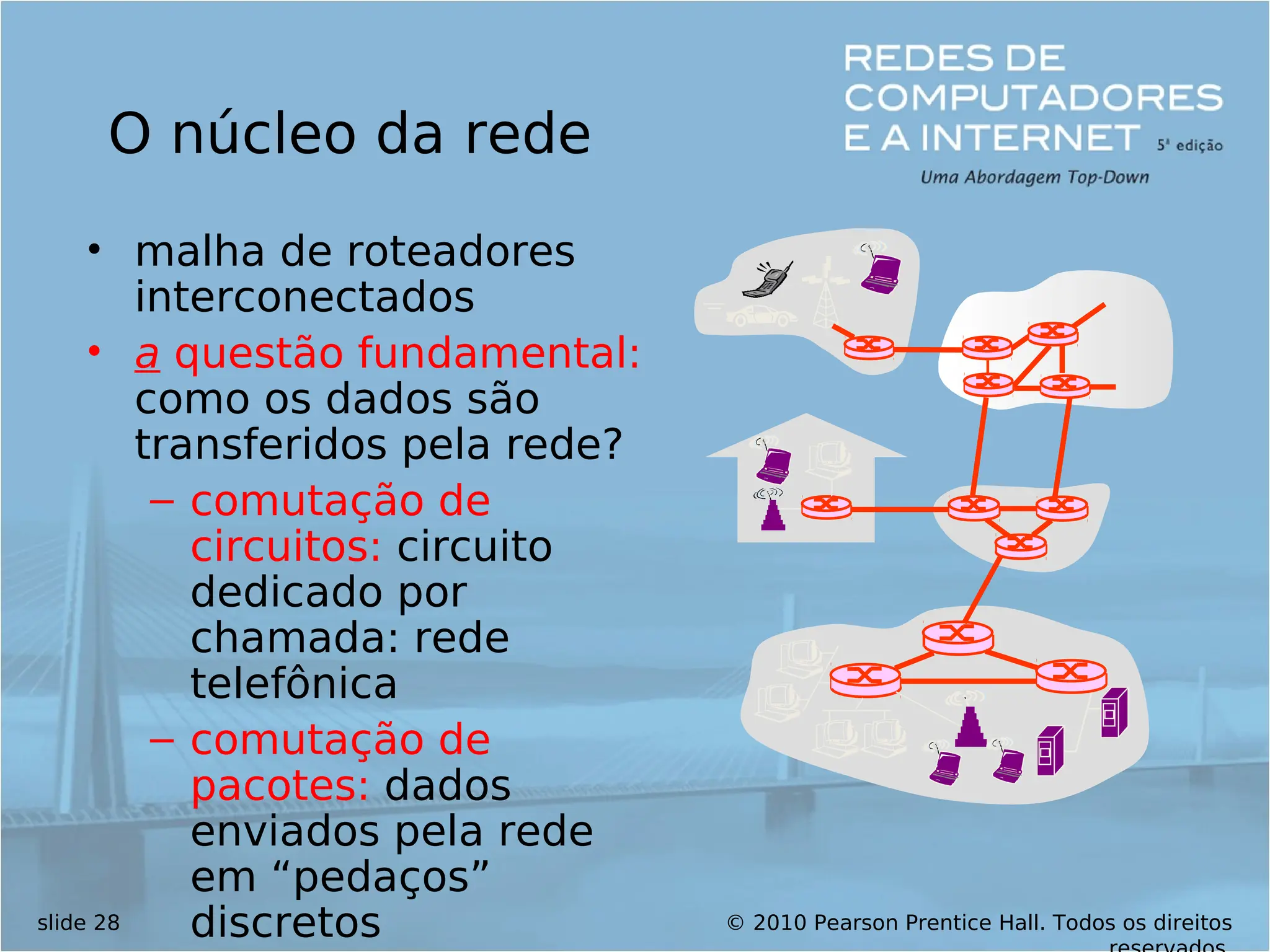 © 2010 Pearson Prentice Hall. Todos os direitos
slide 28
O núcleo da rede
• malha de roteadores
interconectados
• a questão fundamental:
como os dados são
transferidos pela rede?
– comutação de
circuitos: circuito
dedicado por
chamada: rede
telefônica
– comutação de
pacotes: dados
enviados pela rede
em “pedaços”
discretos
 
