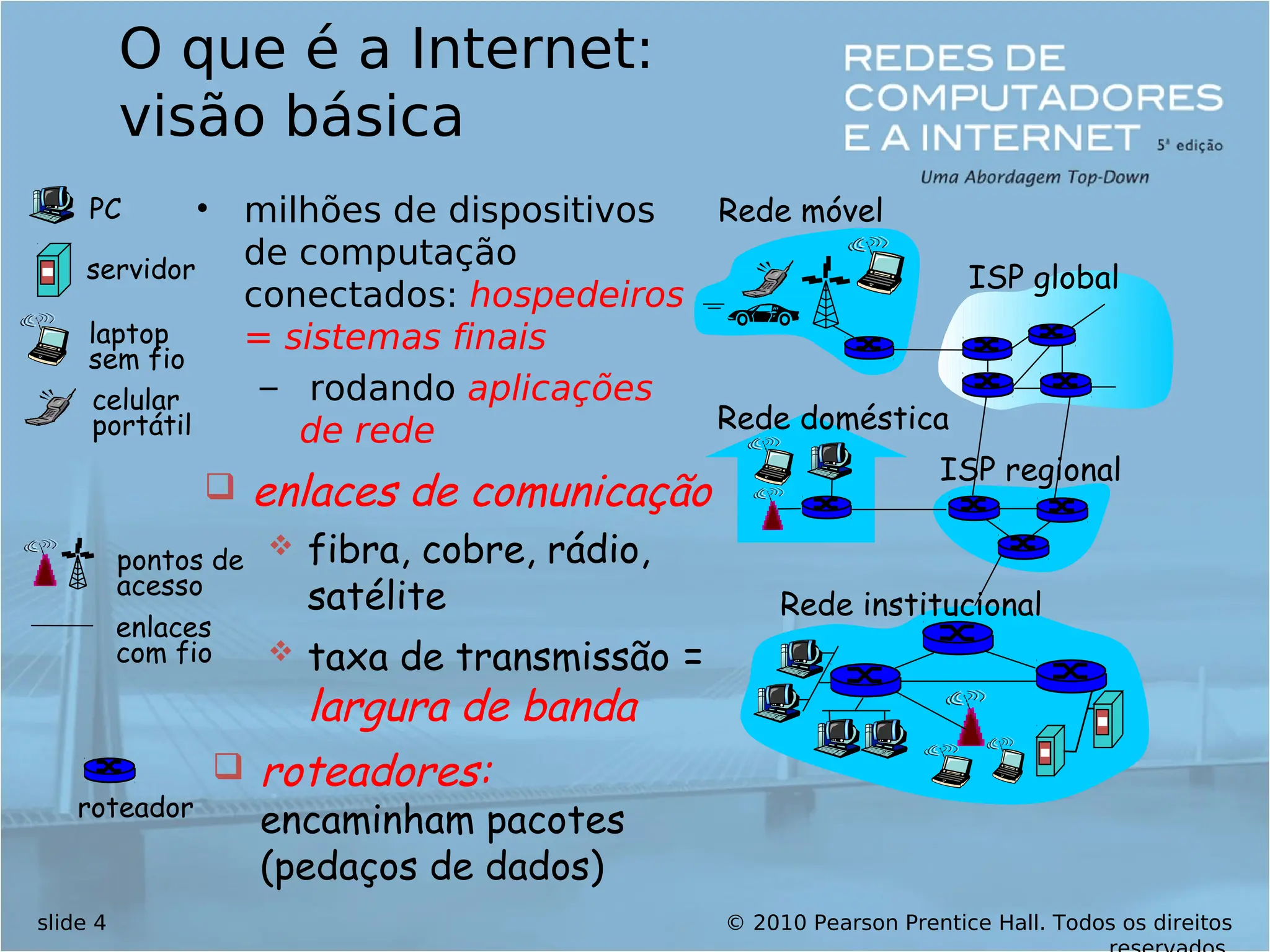 © 2010 Pearson Prentice Hall. Todos os direitos
slide 4
O que é a Internet:
visão básica
• milhões de dispositivos
de computação
conectados: hospedeiros
= sistemas finais
– rodando aplicações
de rede Rede doméstica
Rede institucional
Rede móvel
ISP global
ISP regional
roteador
PC
servidor
laptop
sem fio
celular
portátil
enlaces
com fio
pontos de
acesso
 enlaces de comunicação
 fibra, cobre, rádio,
satélite
 taxa de transmissão =
largura de banda
 roteadores:
encaminham pacotes
(pedaços de dados)
 