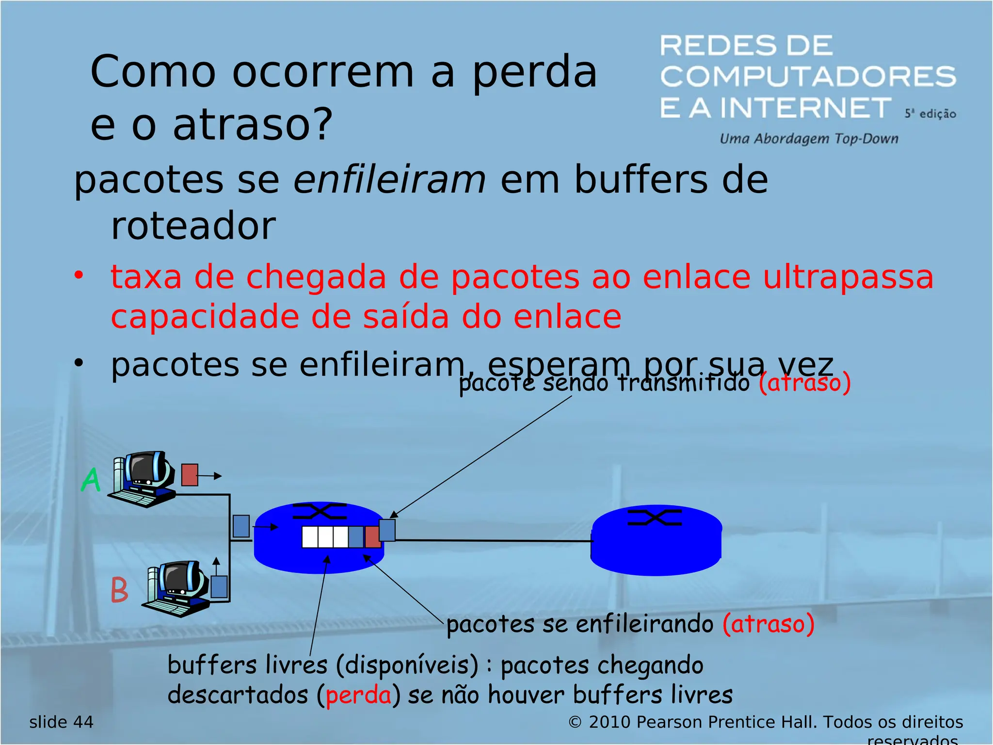 © 2010 Pearson Prentice Hall. Todos os direitos
slide 44
Como ocorrem a perda
e o atraso?
pacotes se enfileiram em buffers de
roteador
• taxa de chegada de pacotes ao enlace ultrapassa
capacidade de saída do enlace
• pacotes se enfileiram, esperam por sua vez
A
B
pacote sendo transmitido (atraso)
pacotes se enfileirando (atraso)
buffers livres (disponíveis) : pacotes chegando
descartados (perda) se não houver buffers livres
 