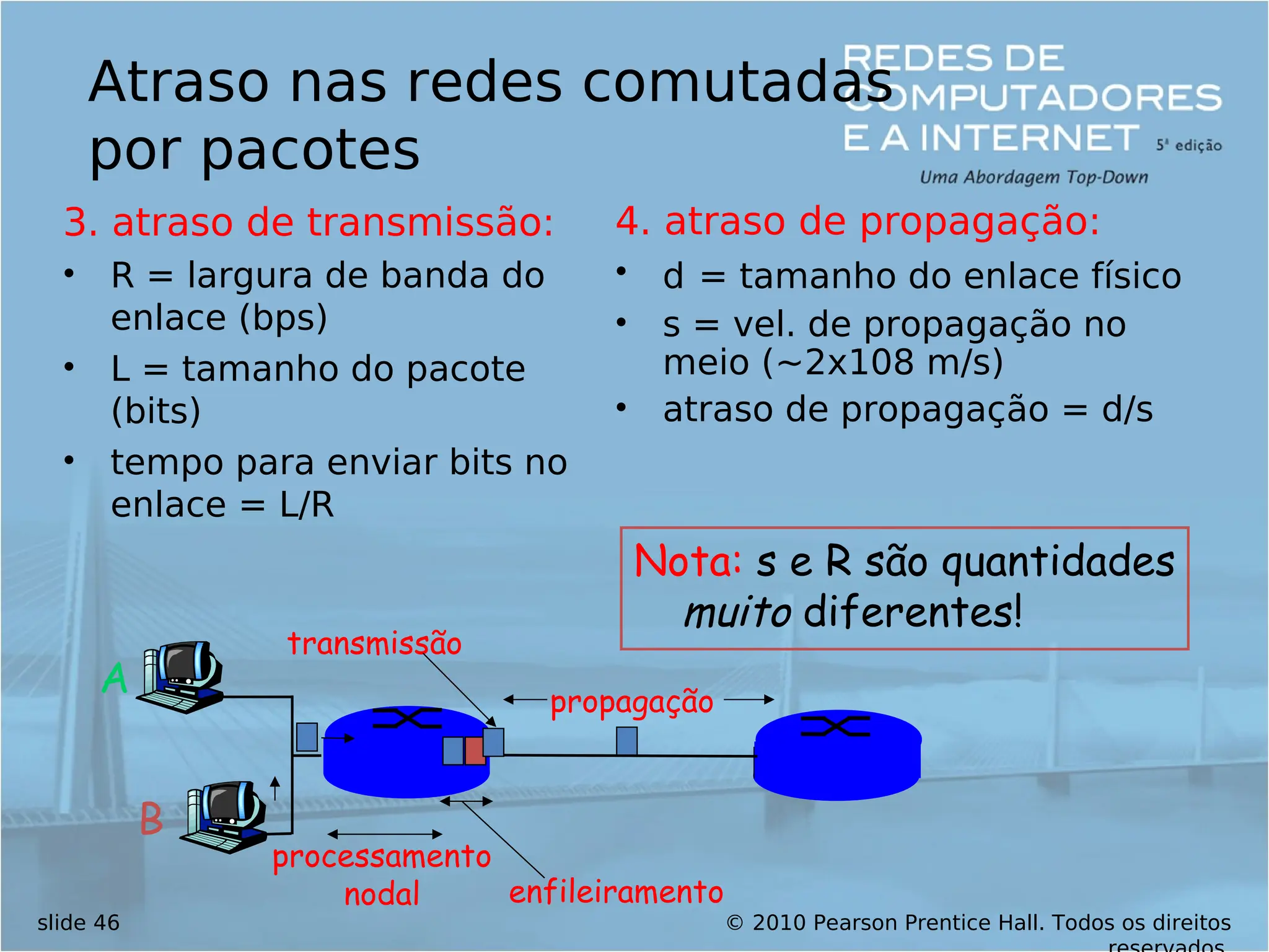 © 2010 Pearson Prentice Hall. Todos os direitos
slide 46
Atraso nas redes comutadas
por pacotes
3. atraso de transmissão:
• R = largura de banda do
enlace (bps)
• L = tamanho do pacote
(bits)
• tempo para enviar bits no
enlace = L/R
4. atraso de propagação:
• d = tamanho do enlace físico
• s = vel. de propagação no
meio (~2x108 m/s)
• atraso de propagação = d/s
A
B
propagação
transmissão
processamento
nodal enfileiramento
Nota: s e R são quantidades
muito diferentes!
 