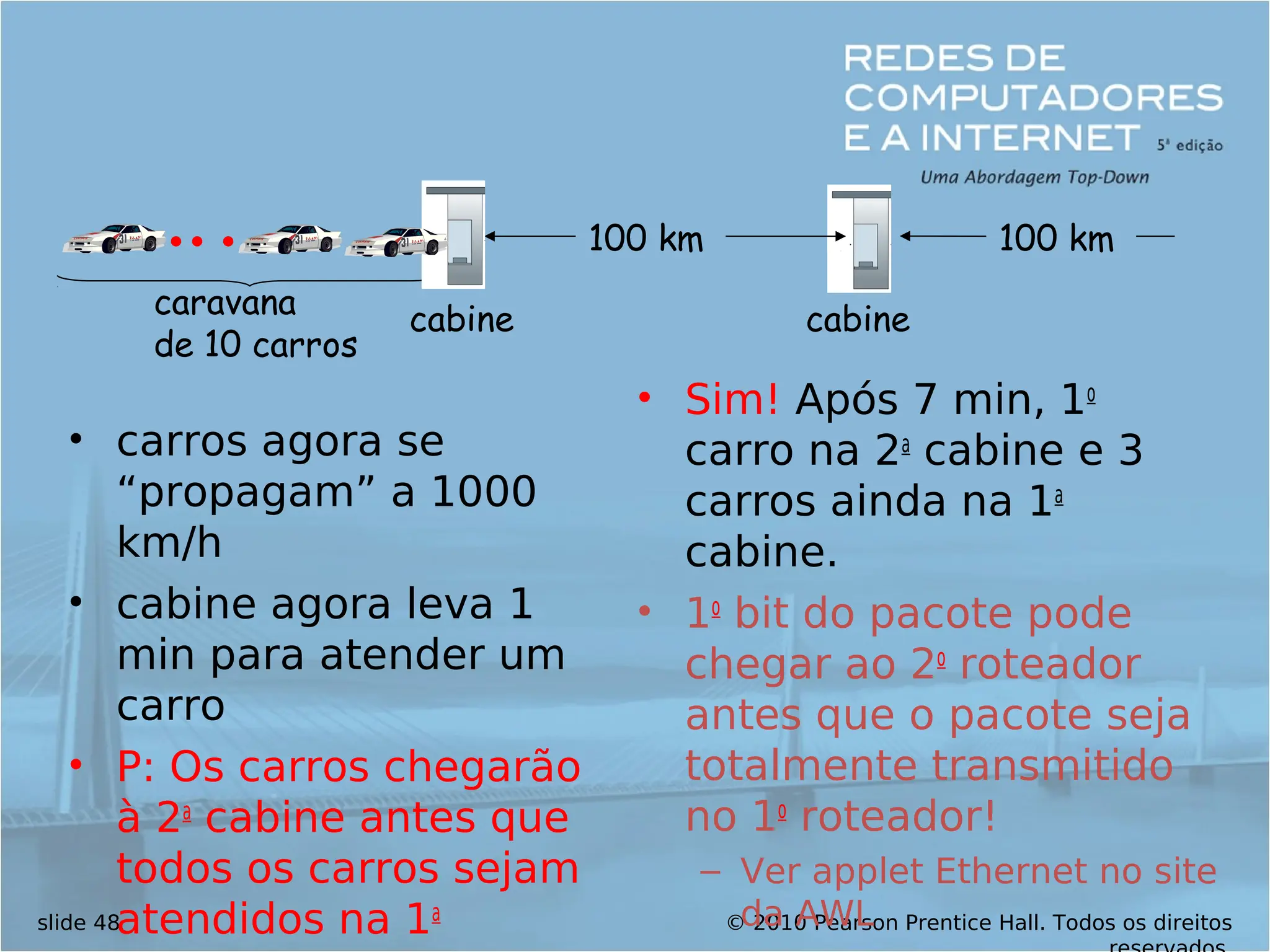 © 2010 Pearson Prentice Hall. Todos os direitos
slide 48
• carros agora se
“propagam” a 1000
km/h
• cabine agora leva 1
min para atender um
carro
• P: Os carros chegarão
à 2a
cabine antes que
todos os carros sejam
atendidos na 1a
• Sim! Após 7 min, 1o
carro na 2a
cabine e 3
carros ainda na 1a
cabine.
• 1o
bit do pacote pode
chegar ao 2o
roteador
antes que o pacote seja
totalmente transmitido
no 1o
roteador!
– Ver applet Ethernet no site
da AWL
cabine
cabine
caravana
de 10 carros
100 km 100 km
 