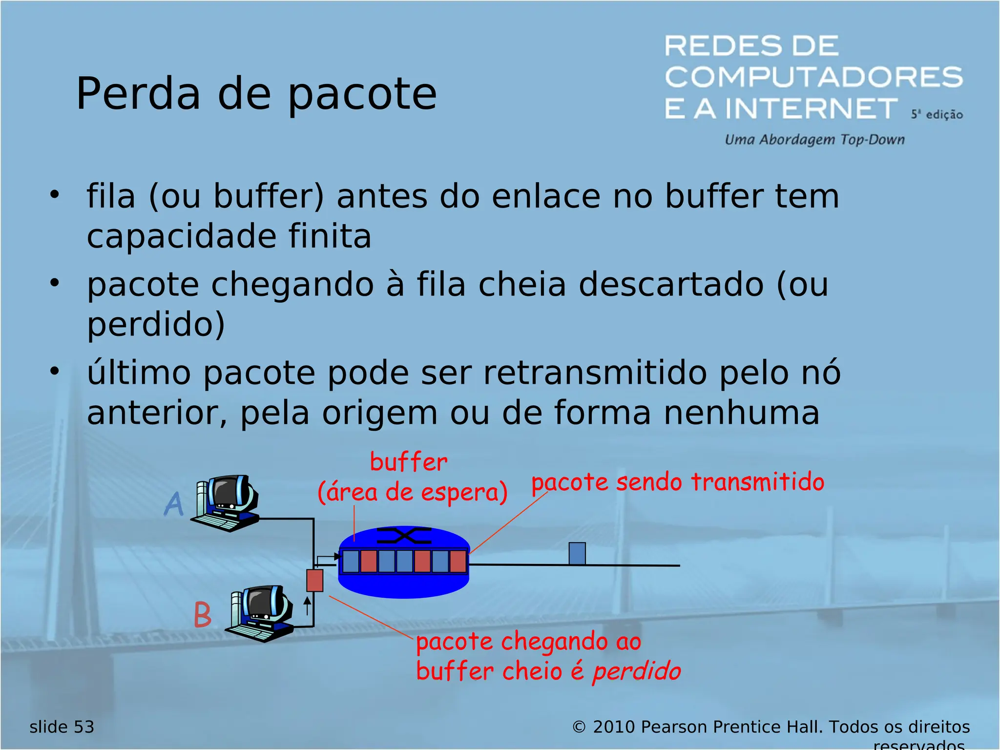 © 2010 Pearson Prentice Hall. Todos os direitos
slide 53
Perda de pacote
• fila (ou buffer) antes do enlace no buffer tem
capacidade finita
• pacote chegando à fila cheia descartado (ou
perdido)
• último pacote pode ser retransmitido pelo nó
anterior, pela origem ou de forma nenhuma
A
B
pacote sendo transmitido
pacote chegando ao
buffer cheio é perdido
buffer
(área de espera)
 