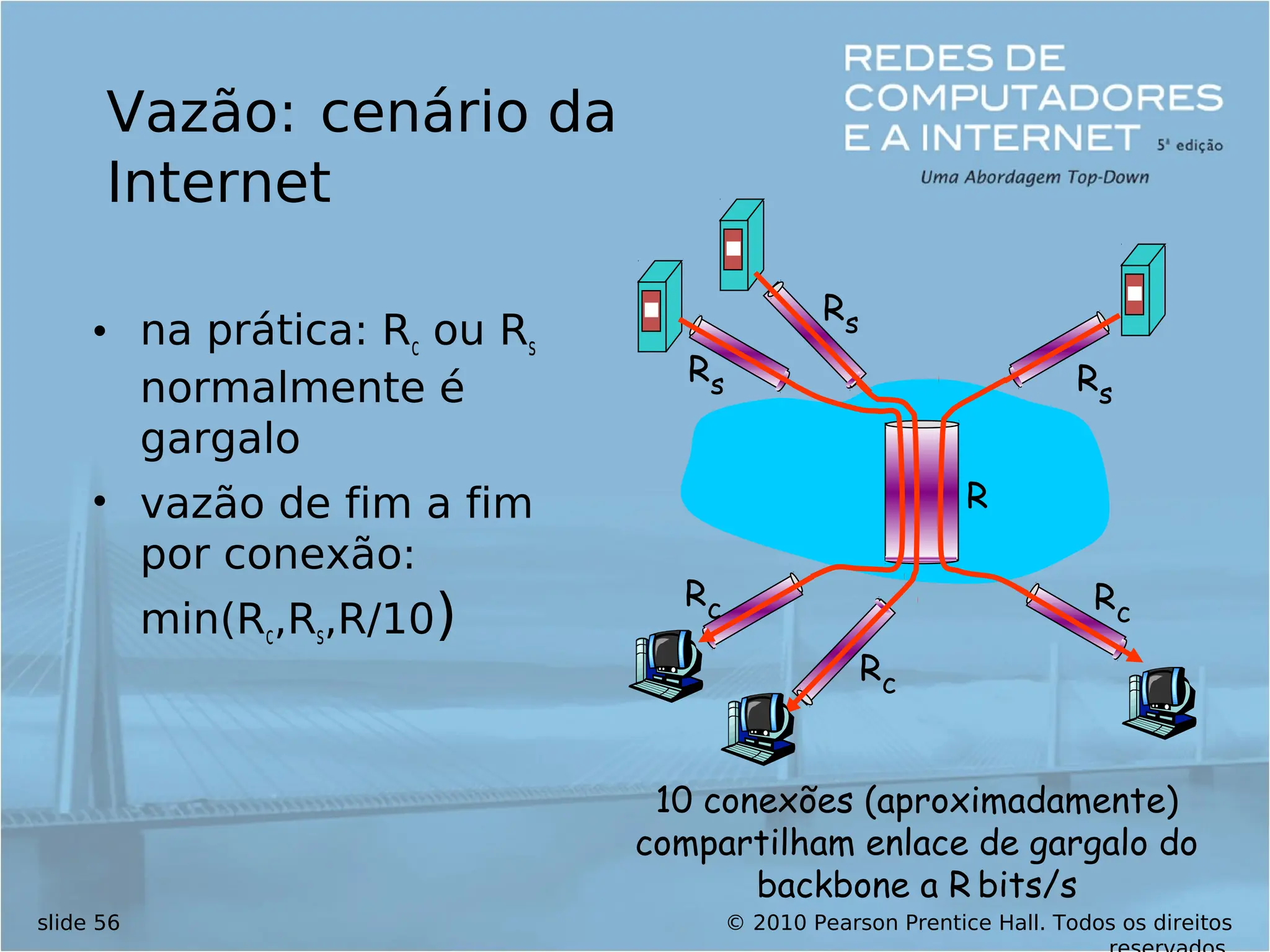 © 2010 Pearson Prentice Hall. Todos os direitos
slide 56
Vazão: cenário da
Internet
• na prática: Rc ou Rs
normalmente é
gargalo
• vazão de fim a fim
por conexão:
min(Rc,Rs,R/10)
10 conexões (aproximadamente)
compartilham enlace de gargalo do
backbone a R bits/s
Rs
Rs
Rs
Rc
Rc
Rc
R
 