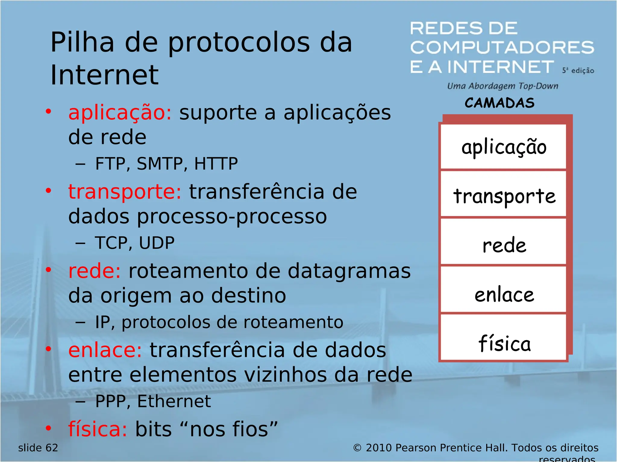 © 2010 Pearson Prentice Hall. Todos os direitos
slide 62
Pilha de protocolos da
Internet
• aplicação: suporte a aplicações
de rede
– FTP, SMTP, HTTP
• transporte: transferência de
dados processo-processo
– TCP, UDP
• rede: roteamento de datagramas
da origem ao destino
– IP, protocolos de roteamento
• enlace: transferência de dados
entre elementos vizinhos da rede
– PPP, Ethernet
• física: bits “nos fios”
aplicação
transporte
rede
enlace
física
CAMADAS
 