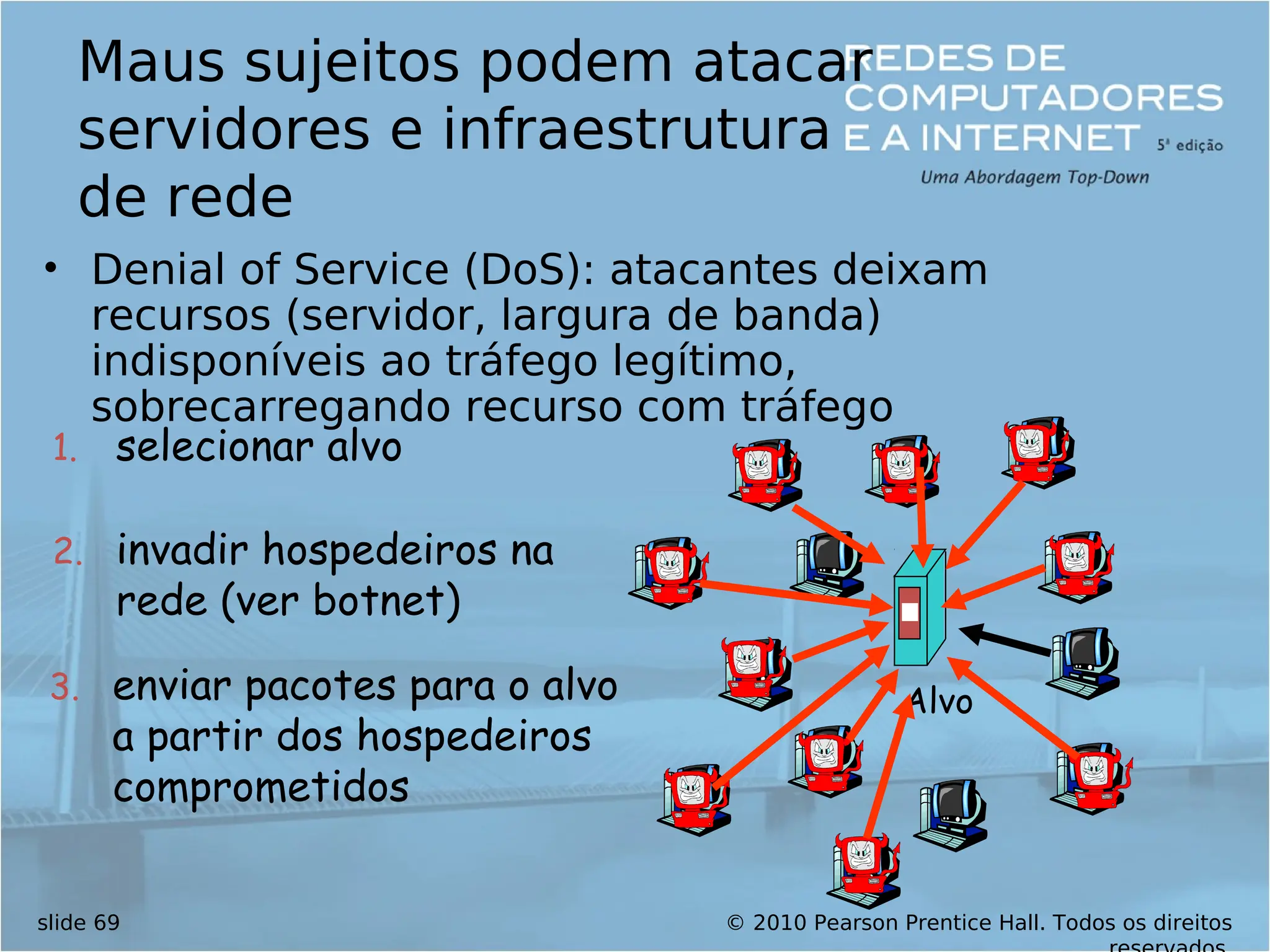 © 2010 Pearson Prentice Hall. Todos os direitos
slide 69
Maus sujeitos podem atacar
servidores e infraestrutura
de rede
• Denial of Service (DoS): atacantes deixam
recursos (servidor, largura de banda)
indisponíveis ao tráfego legítimo,
sobrecarregando recurso com tráfego
1. selecionar alvo
2. invadir hospedeiros na
rede (ver botnet)
3. enviar pacotes para o alvo
a partir dos hospedeiros
comprometidos
Alvo
 