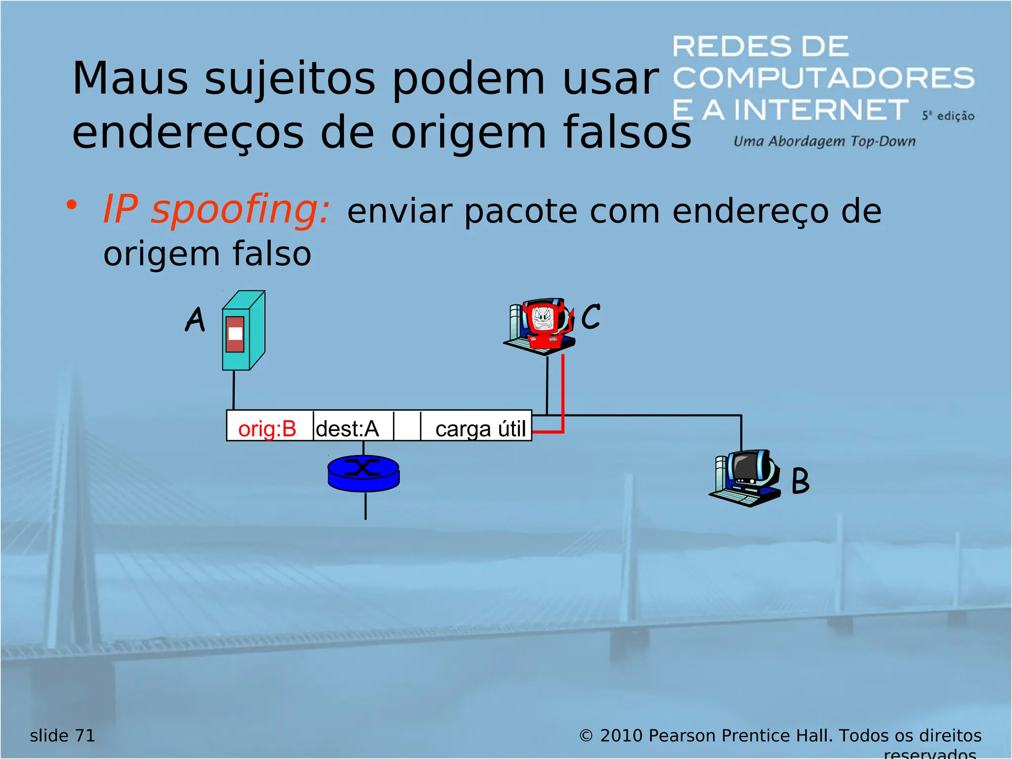 © 2010 Pearson Prentice Hall. Todos os direitos
slide 71
Maus sujeitos podem usar
endereços de origem falsos
• IP spoofing: enviar pacote com endereço de
origem falso
A
B
C
orig:B dest:A carga útil
 