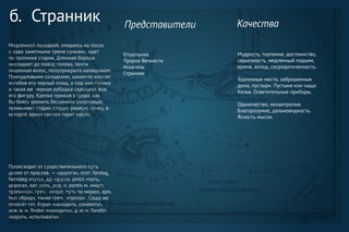 Медленной походкой, опираясь на посох
с едва заметными тремя сучками, идет
по тропинке старик. Длинная борода
ниспадает до пояса; голова, почти
лишенная волос, полуприкрыта капюшоном.
Причудливыми складками, каким-то хаосом
изгибов его черный плащ, а под ним туника
и такая же черная рубашка скрывают всю
его фигуру. Крепко прижав к груди, как
бы боясь уронить бесценное сокровище,
прижимает старик старую ржавую лампу, в
которой ярким светом горит масло.
Происходит от существительного путь,
далее от праслав. — «дорога», осет. fandag,
fændæg «путь», др.-прусск. pintis «путь,
дорога», лат. роns, род. п. pontis м. «мост,
тропинка», греч. «море, путь по морю», арм.
hun «брод», также греч. «тропа» . Сюда же
относят гот. finþan «находить, узнавать»,
нов.-в.-н. finden «находить», д.-в.-н. fandôn
«карать, испытывать».
б. Странник Представители Качества
Отшельник
Пророк Вечности
Искатель
Странник
Мудрость, терпение, достоинство,
серьезность, медленный подъем,
время, холод, сосредоточенность.
Удаленные места, заброшенные
дома, пустыри. Пустыня или чаща.
Келья. Осветительные приборы.
Одиночество, мизантропия.
Благоразумие, дальновидность.
Ясность мысли.
 