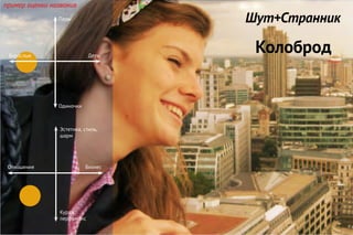 Колоброд
Шут+Странник
Бизнес
Эстетика, стиль,
шарм
Отношения
Кураж,
перфоманс
Дети
Пары
Взрослые
Одиночки
пример оценки названия
 