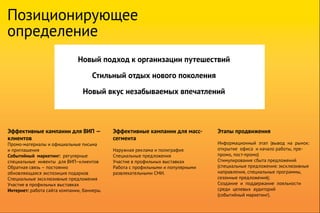 Позиционирующее
определение
Новый подход к организации путешествий
Cтильный отдых нового поколения
Новый вкус незабываемых впечатлений
Эффективные кампании для ВИП —
клиентов
Промо-материалы и официальные письма
и приглашения
Событийный маркетинг: регулярные
специальные инвенты для ВИП–клиентов
Обратная связь – постоянно
обновляющаяся экспозиция подарков
Специальные эксклюзивные предложения
Участие в профильных выставках
Интернет: работа сайта компании, баннеры.
Эффективные кампании для масс-
сегмента
Наружная реклама и полиграфия
Специальные предложения
Участие в профильных выставках
Работа с профильными и популярными
развлекательными СМИ.
Этапы продвижения
Информационный этап (вывод на рынок:
открытие офиса и начало работы, пре-
промо, пост-промо)
Стимулирование сбыта предложений
(специальные предложения: эксклюзивные
направления, специальные программы,
сезонные предложения);
Создание и поддержание лояльности
среди целевых аудиторий
(событийный маркетинг).
 