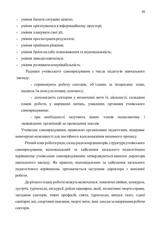 28
- уміння бачити ситуацію цілісно;
- уміння орієнтуватися в інформаційному просторі;
- уміння планувати свої дії;
- уміння прогнозувати результати;
- уміння приймати рішення;
- уміння брати на себе повноваження та відповідальність;
- уміння швидко навчатися;
- уміння розвивати комунікабельність.
Радники учнівського самоврядування з числа педагогів навчального
закладу:
- спрямовують роботу секторів, об’єднань за інтересами тощо,
надають їм консультативну допомогу;
- допомагають секторам у визначенні мети їх діяльності, складанні
планів роботи, у вирішенні питань, ухвалених органами учнівського
самоврядування;
- при необхідності залучають інших членів педколективу і
зацікавлених організацій до проведення заходів.
Учнівське самоврядування, правильно організоване педагогами, відкриває
невичерпні можливості для постійного вдосконалення виховного процесу.
Річний план роботиради, склад радикоординаторів, структураучнівського
самоврядування, відповідальний за здійснення загального педагогічного
керівництва учнівським самоврядуванням затверджуються наказом директора
навчального закладу. Як правило, відповідальним за здійснення загального
педагогічного керівництва призначається заступник директора з виховної
роботи.
До річного плануроботиможуть включатися:тематичнілінійки, конкурси,
зустрічі, турпоходи, екскурсії, рейди перевірок, акції, колективні творчісправи,
засідання секторів, тижні професій, свята, турпоходи, випуск газет, єдині
санітарні дні, спортивнізмагання, творчізвіти, інші заходиза напрямамироботи
секторів.
 