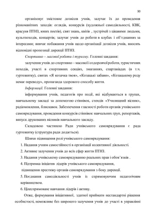 30
організовує змістовне дозвілля учнів, залучає їх до проведення
різноманітних заходів: оглядів, конкурсів (художньої самодіяльності, КВК,
красуня ПТНЗ, юних поетів), свят знань, квітів , зустрічей з цікавими людьми,
культпоходів, концертів; залучає учнів до роботи в клубах і об’єднаннях за
інтересами; вивчає побажання учнів щодо організації дозвілля учнів, вносить
відповідні пропозиції дирекції ПТНЗ.
Спортивно – масової роботи і туризму. Головні завдання:
залучення учнів до спортивно – масовоїіоздоровчоїроботи, туристичних
походів, участі в спортивних секціях, змаганнях, спартакіадах (в т.ч.
гуртожитку), святах «Я козачка твоя», «Козацькі забави», «Козацькому роду
немає переводу», пропаганда здорового способу життя.
Інформації. Головні завдання:
інформування учнів, педагогів про події, які відбуваються в групах,
навчальному закладі за допомогою стіннівок, стендів «Училищний вісник»,
радіомовлення, блискавок. Забезпечення гласності роботи органів учнівського
самоврядування, проведення конкурсів стіннівок навчальних груп, репортажів,
випуск друкованих вісників навчального закладу.
Складовою частиною Ради учнівського самоврядування є рада
гуртожитку (структура ради додається).
Шляхи підвищення ролі учнівського самоврядування:
1. Надання учням самостійності в організації колективної діяльності.
2. Активне залучення учнів до всіх сфер життя ПТНЗ.
3. Надання учнівському самоврядуванню реальних прав і обов’язків .
4. Підтримка ініціатив лідерів учнівського самоврядування,
підвищення престижу органів самоврядування з боку дирекції.
5. Поєднання самодіяльності учнів із спрямовуючим педагогічним
керівництвом.
6. Цілеспрямоване навчання лідерів і активу.
Отже, формування ініціативної, здатної приймати нестандартні рішення
особистості, неможливе без широкого залучення учнів до участі в управлінні
 