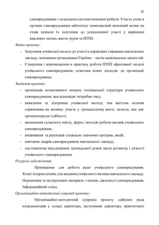 32
самоврядування є складовою системи виховної роботи. Участь учнів в
органах самоврядування забезпечує комплексний виховний вплив на
учнів шляхом їх залучення до усвідомленої участі у вирішенні
важливих питань життя групи та ПТНЗ.
Мета проекту:
- Залучення учнівської молоді до участі в управлінні справами навчального
закладу, виховання громадянинаУкраїни – носія національних цінностей.
- Створення і впровадження в практику роботи ПТНЗ ефективної моделі
учнівського самоврядування, освоєння нових підходів до організації
самоврядування.
Завдання проекту:
- організація колективного пошуку оптимальної структури учнівського
самоврядування, яка відповідає потребам часу;
- виявлення та підтримка учнівської молоді, чия життєва позиція
спрямована на активну участь у громадському житті, молодь, яка має
організаторські здібності;
- визначення сучасного змісту, форм і методів роботи органів учнівського
самоврядування;
- ініціювання та реалізація соціально значимих програм, акцій;
- навчання лідерів самоврядування навчального закладу;
- систематичне відслідження громадської думки щодо розвитку і дієвості
учнівського самоврядування.
Ресурсне забезпечення:
Приміщення для роботи ради учнівського самоврядування.
Комп’ютернатехніка для видання учнівського вісника навчального закладу.
Нормативні та інструктивні матеріали з питань діяльності самоврядування.
Інформаційний стенд.
Організаційно-методичний супровід проекту:
Організаційно-методичний супровід проекту здійснює рада
координаторів у складі директора, заступників директора, практичного
 