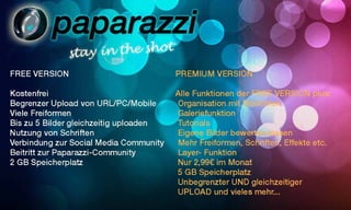 Kursergebnis: Paparazzi Layout