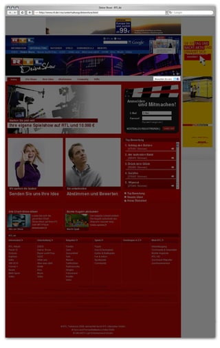 Social Media Strategie Kursergebnis: RTL