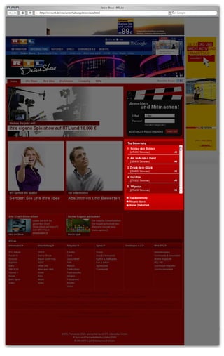 Social Media Strategie Kursergebnis: RTL