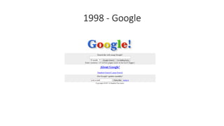 1998 - Google
 