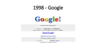 1998 - Google
 
