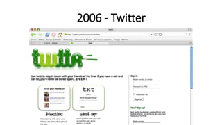 2006 - Twitter
 