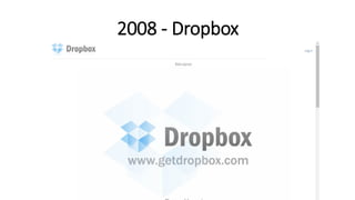 2008 - Dropbox
 